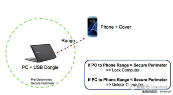 雙蔡合體后，聯發科面臨的三大挑戰探析