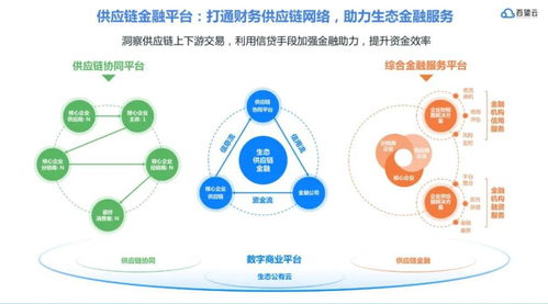 科技助力產(chǎn)業(yè)鏈升級(jí) 百望云獲評(píng)優(yōu)秀基礎(chǔ)服務(wù)商及數(shù)據(jù)交易服務(wù)